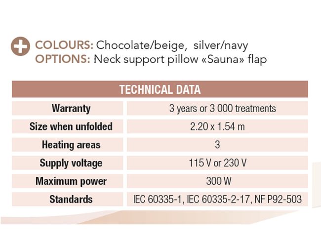 Alternative view of 3A TELEC Freeslim Heat Blanket with Cape Design