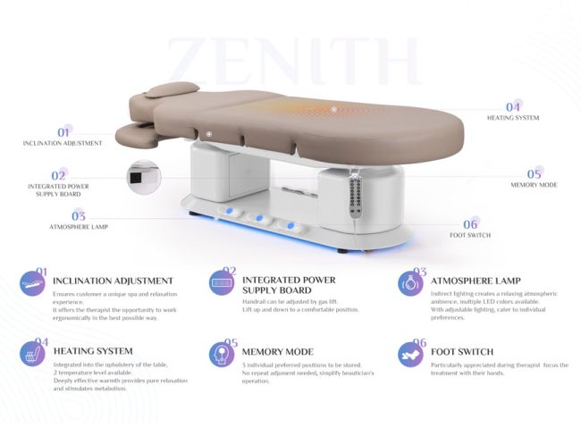 Alternative view of HZ-3001 Spa Wellness Table