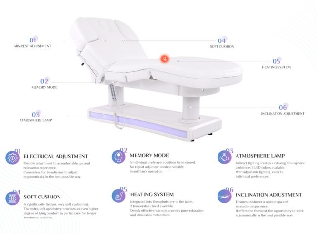 Alternative view of HZ-3392 Spa Wellness Table