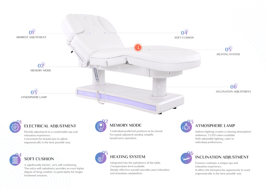 HZ-3392 Spa Wellness Table - Image 2