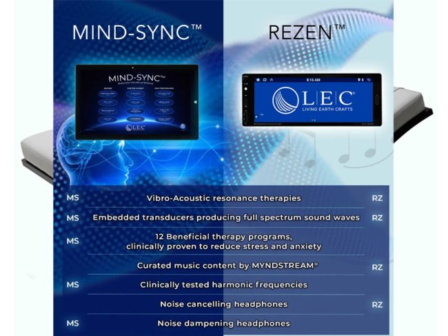 Wave Reset™ Lounger with IceBlock™ Chromatherapy Base Mind Sync